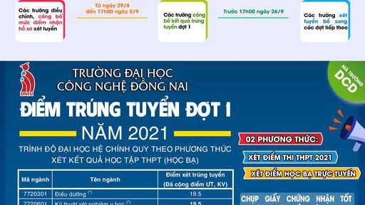 Bộ GD-ĐT điều chỉnh lịch Tuyển Sinh Đại Học, Cao Đẳng Năm 2021 theo Phương thức xét điểm thi THPT