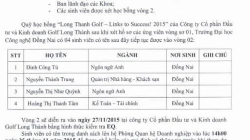 Thông báo kết quả vòng 1 cuộc thi "Long thanh golf – links to success! 2015”