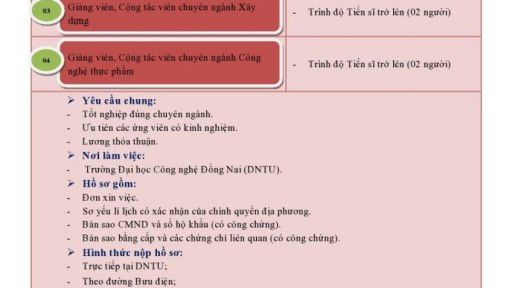 Thông báo tuyển dụng tiến sĩ năm 2016