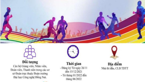 Triển khai Điều lệ Đại hội Thể dục, thể thao tỉnh Đồng Nai lần thứ IX năm 2022.